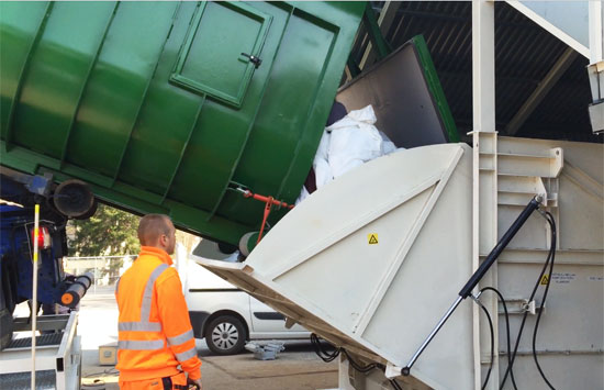 Laundry handling